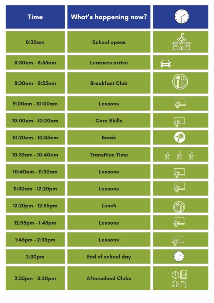Visual Timetable Break Through